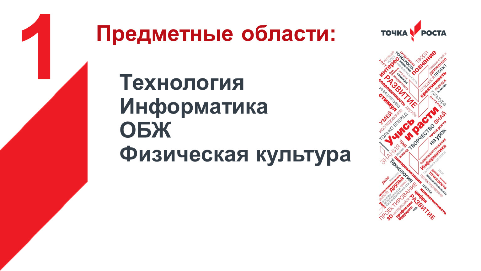 ВКС МО &amp;quot;Дахадаевский район&amp;quot; для руководителей Центров Точка и педагогов-новигаторов.