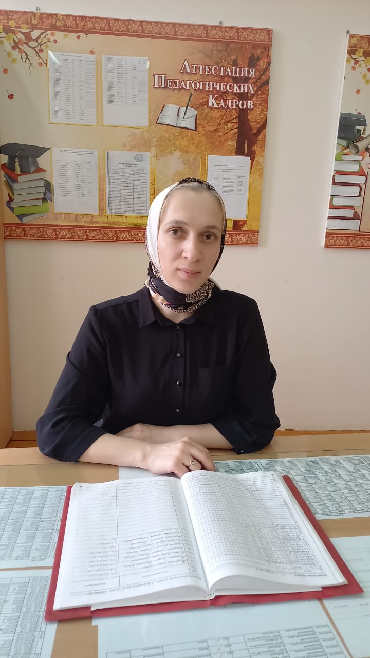 Абдуллаева Патимат Магомедовна.